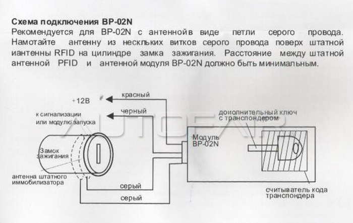 Схема подключения обходчика иммобилайзера