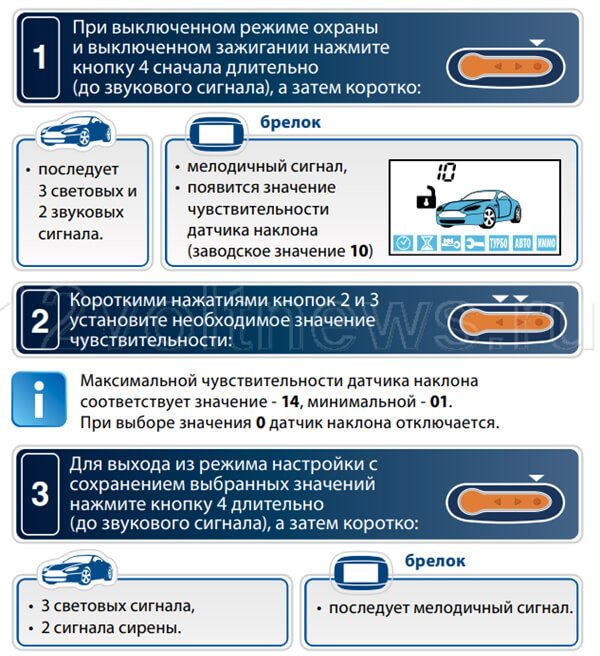 Сработал датчик удара. Старлайн е90 датчик удара. E90 STARLINE датчик наклона чувствительность. Старлайн а93 датчик наклона. Срабатывает датчик наклона STARLINE a93.