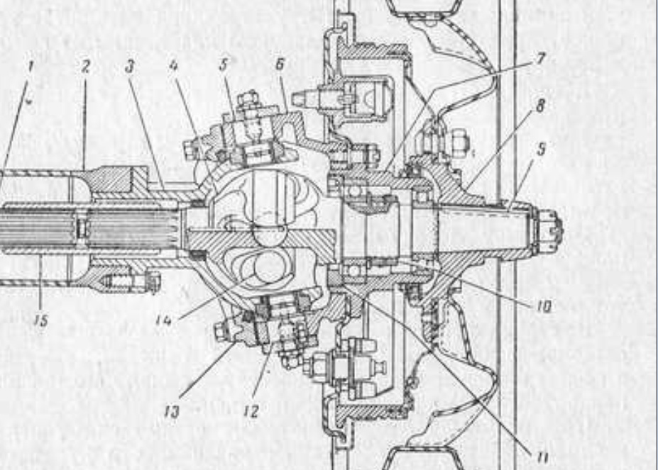 Устройство переднего моста. Ступица ГАЗ 66 передняя чертеж. Передняя ступица ГАЗ 66 схема. Ступица переднего моста ГАЗ 66 чертеж. Ступица переднего моста ГАЗ 69.