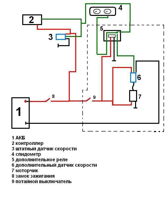 Схема подключения датчика скорости уаз буханка