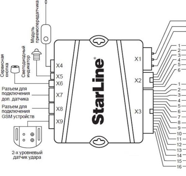 Сигнализация starline twage a8 схема подключения - 94 фото