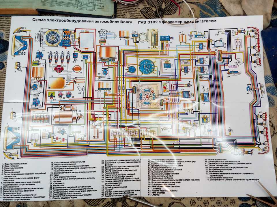 Схема дворников газель 3302