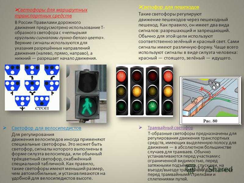 Проезд на сигнал светофора пдд. Сигналы светофора. Сигналы светофора для пешеходов. Светофор для транспортных средств. Сигналы светофора для машин.