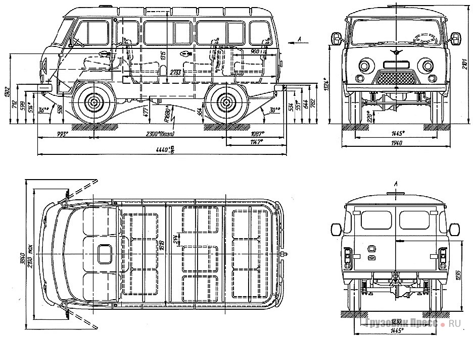 Дорожный просвет уаз буханка