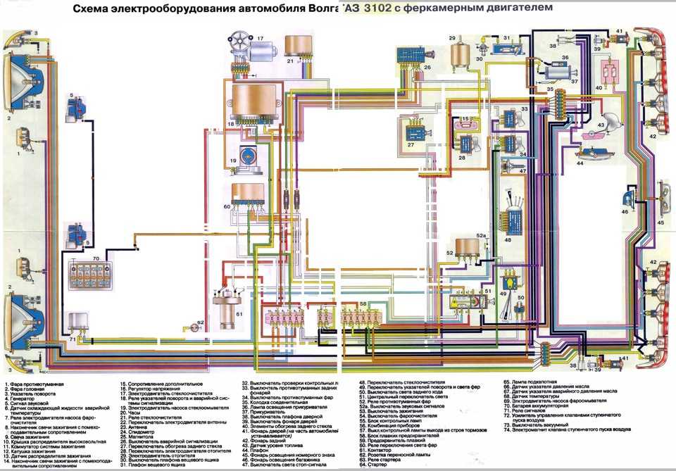 Схема проводки газ 3110 змз 406 инжектор