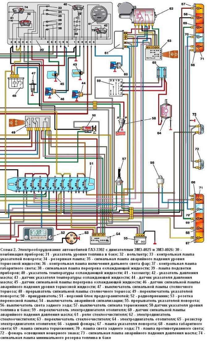 Электрическая схема газель 3302