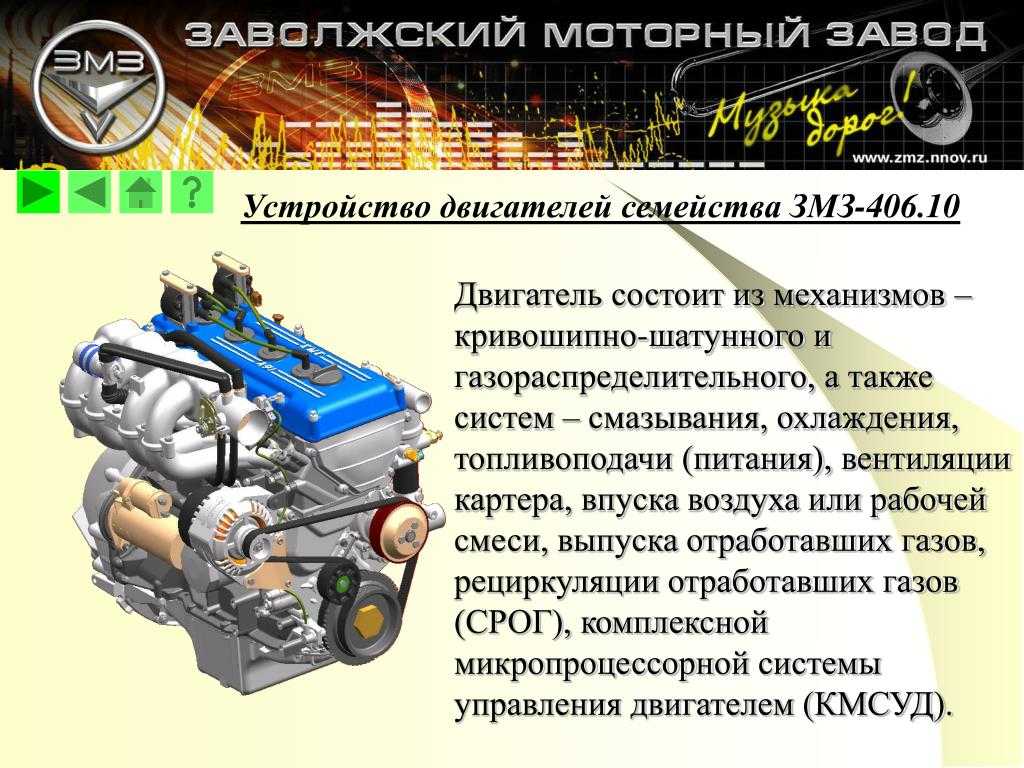 Завод устройство. Строение двигателя ЗМЗ 406. ЗМЗ 406 строение. Двигатель ЗМЗ 406 технические характеристики. ЗМЗ 406 характеристики двигателя.