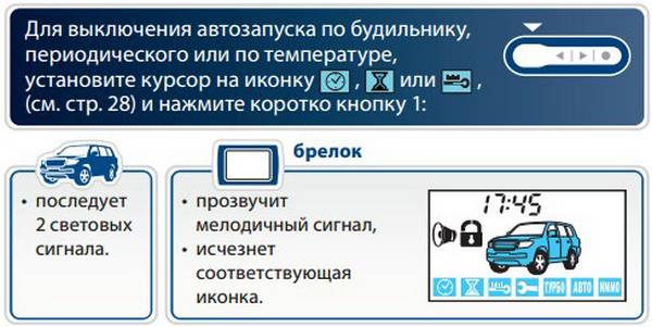 Как включить сигнализацию по температуре. Выключить автозапуск старлайн. Отключение автозапуска старлайн а94. STARLINE таймер автозапуска. Автозапуск по таймеру старлайн 94.