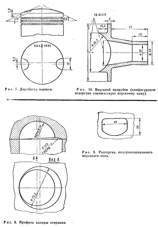 Диаметр поршня