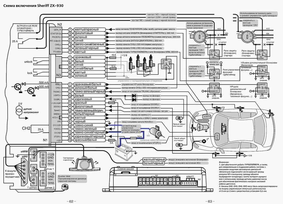 Автосигнализация sheriff схема подключения