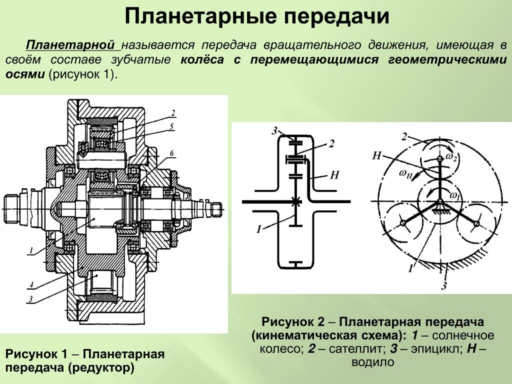 Кинематическая схема планетарного редуктора