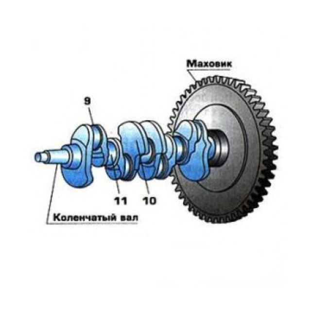Маховик коленчатого вала. Коленчатый вал и маховик ВАЗ 2114. Коленвал в сборе с маховиком ВАЗ 2114. Коленчатый вал и маховик УАЗ. Маховик под коленвал 30 мм.