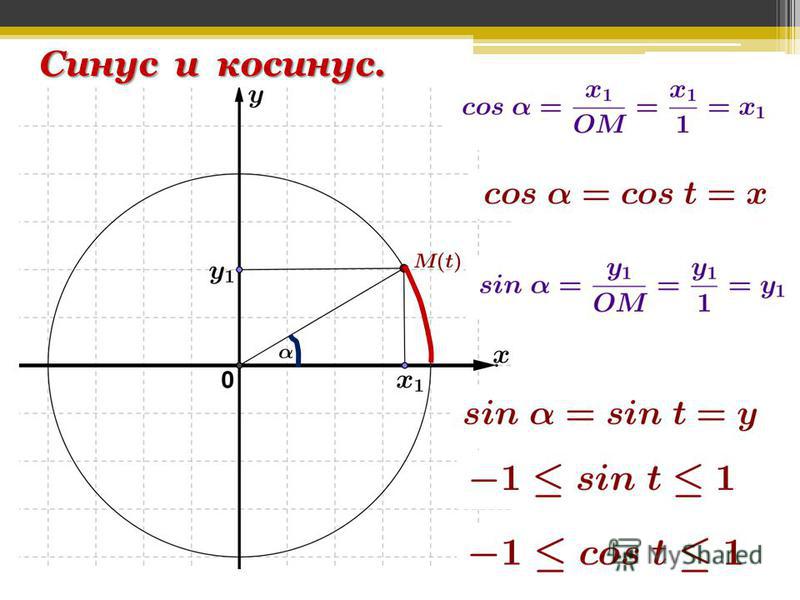 Тангенс больше. Синус и косинус отношение sin к cos. Котангенс это косинус на синус. Котангенс в системе координат. Косинус Икс 1/2.