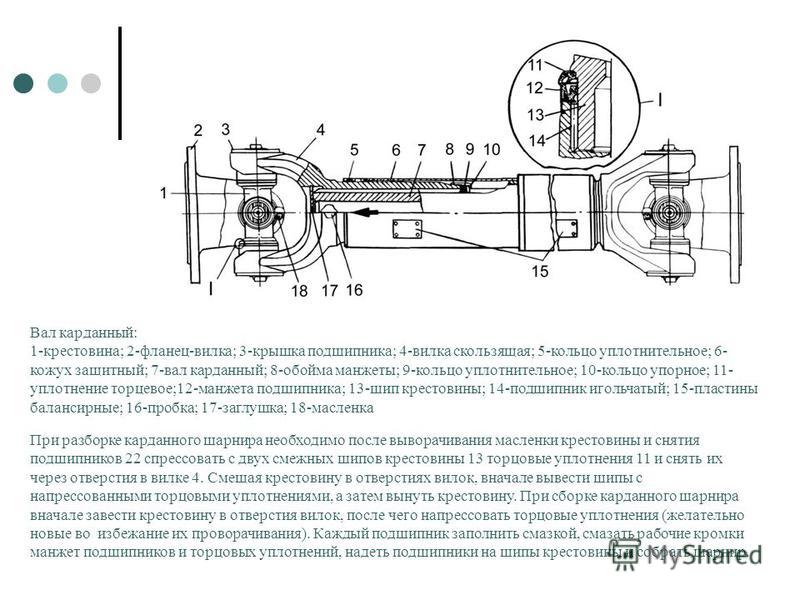 Чертеж крестовины карданного вала