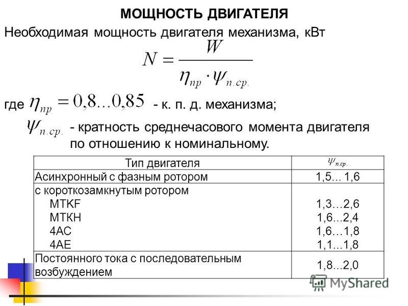 Расчет крутящего момента двигателя