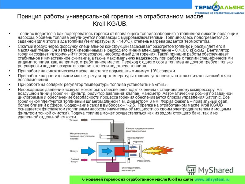 Температура вспышки дизельного топлива. Температура сгорания отработанного масла. Температура горения отработанного масла. ГАЗ необходимый для процесса горения топлива. Температура горения отработки.