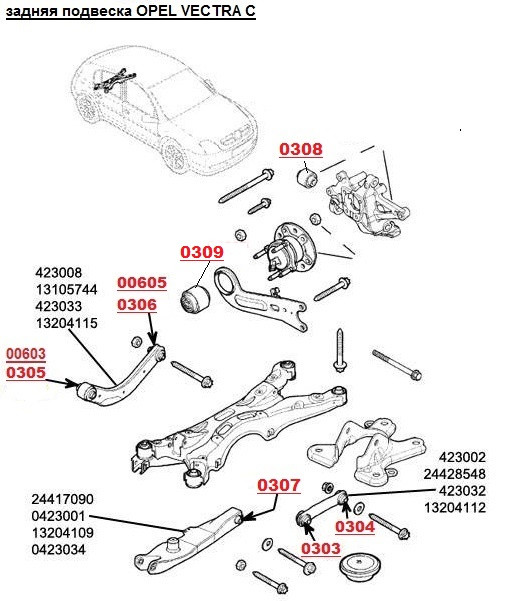 Опель вектра б задняя подвеска схема