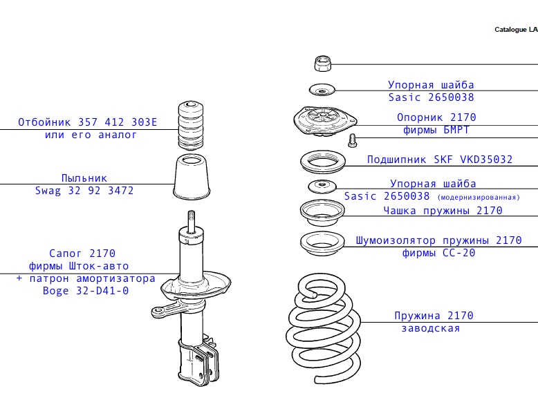 2170 передняя подвеска схема