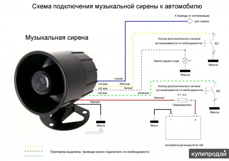 Не работает световая сигнализация на авто