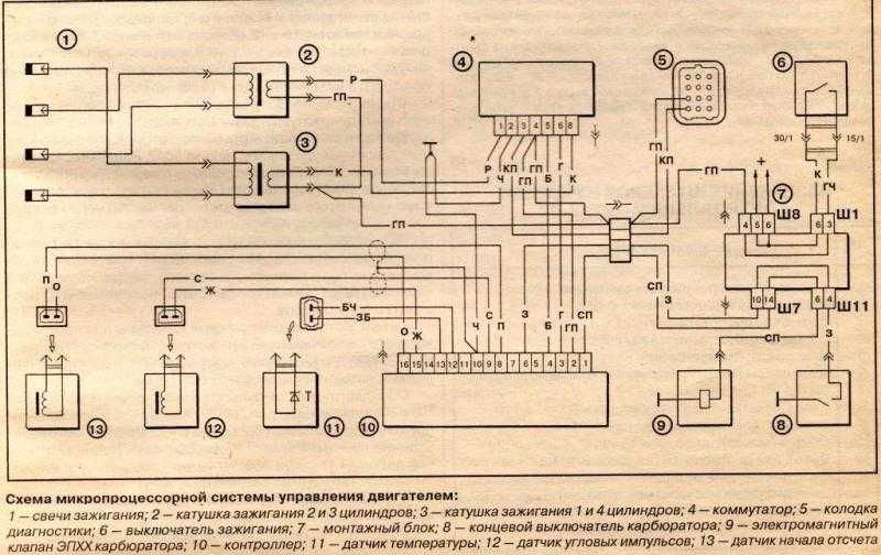 Порядок зажигания газель 406