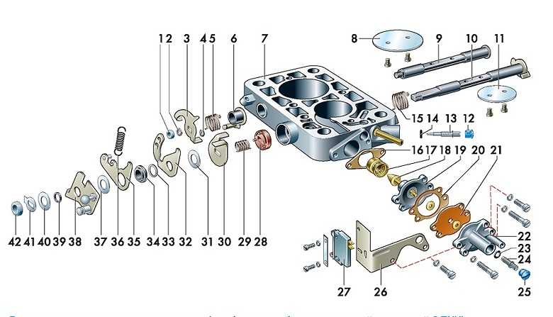 Схема карбюратора дааз 2105
