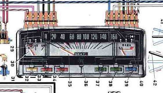 Ваз 2107 приборная панель обозначения
