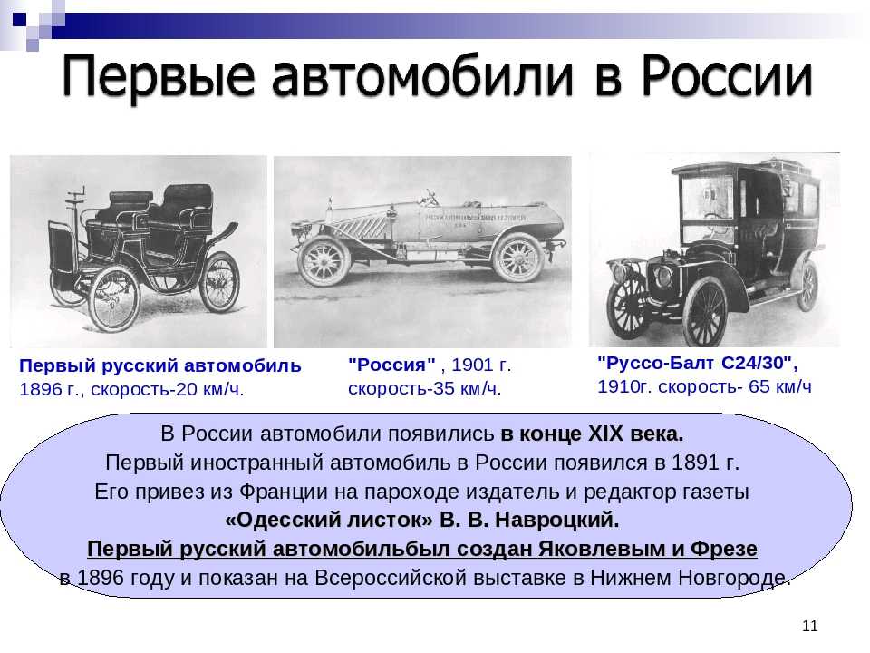 Сколько колес у легковой машины. Изобретение автомобиля. История развития автомобиля. История возникновения автомобиля. История российского автомобиля.