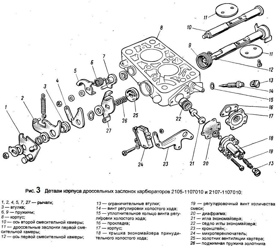 Карбюратор ваз 2107 дааз схема устройство