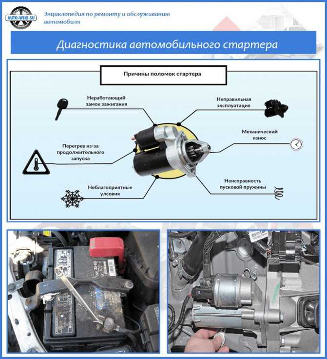 Аккумулятор плохо крутит