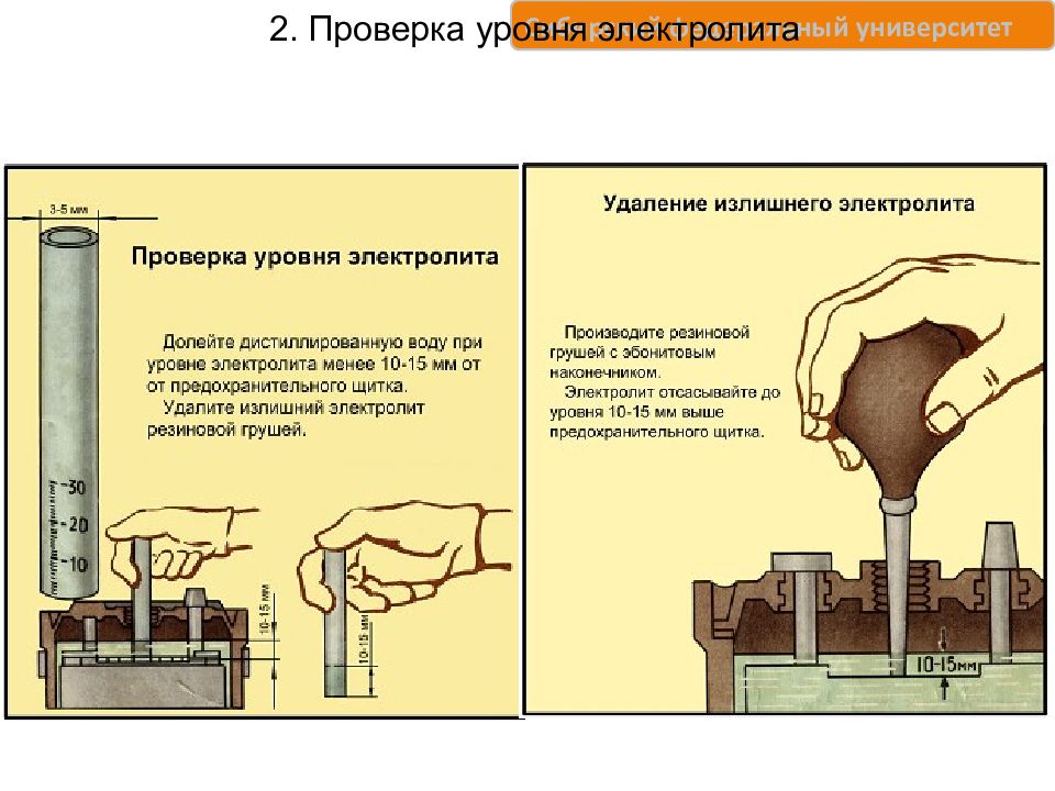 Уровень акб. Уровень электролита в АКБ Форс. Приспособление для проверки уровня электролита в АКБ. Уровень электролита в аккумуляторе Bars 190. Схема проверки уровня электролита.