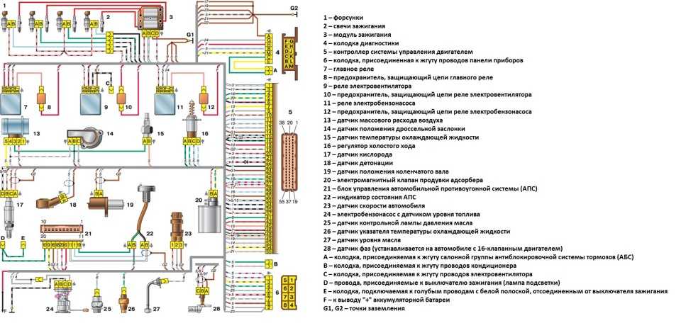 Ваз 21114 схема электрическая