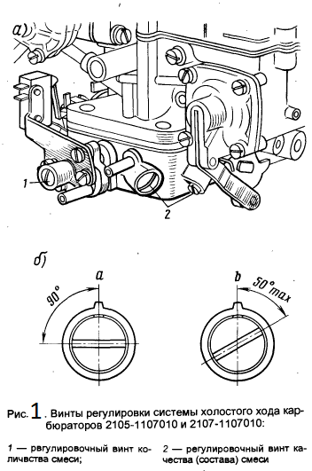 Где находится винт холостого. Винт холостого хода ДААЗ 2107. Винт холостого хода на карбюраторе ВАЗ. Винт регулировки холостого хода 2106. Винт регулировки холостого хода ВАЗ 2106.