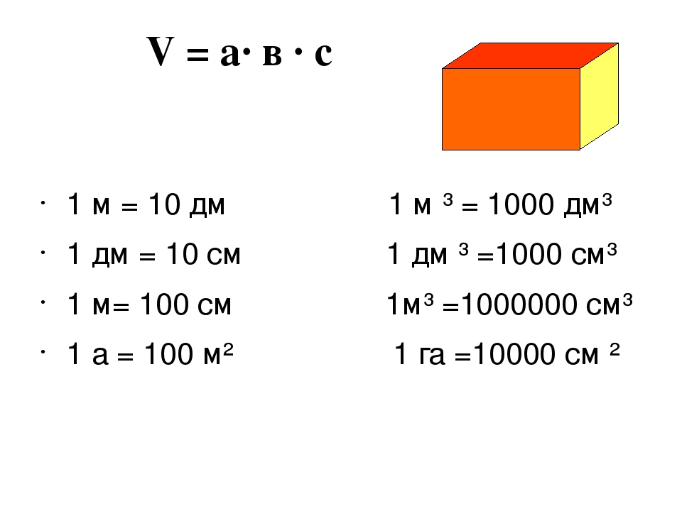 Пять в кубе сколько. Как переводить сантиметры куб в метры куб. Сколько в 1 куб метре куб сантиметров. Как куб перевести метры кубические. Сколько куб см в 1 куб м.
