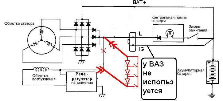 Схема зарядки ваз 2110