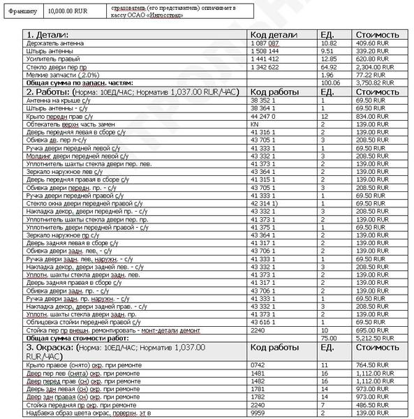 Сумма ремонта. Калькуляция ремонта двигателя ВАЗ 2107. Калькуляция на ремонт автомобиля образец. Калькуляция ремонта автомобиля. Расчет стоимости ремонтных работ автомобиля.