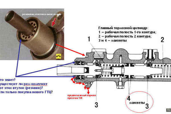 Гольф 3 схема главного тормозного цилиндра