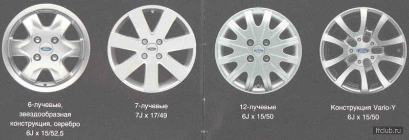 Размер дисков на форд фокус 1