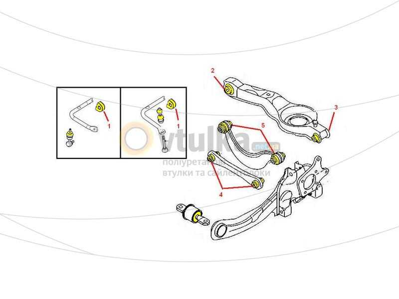 Схема задней подвески jac s5