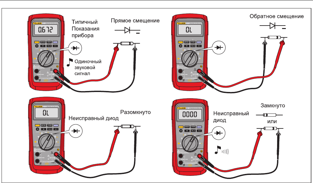 Как проверить конденсатор в схеме тестером