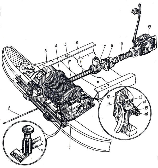 Газ 3308 подкачка колес