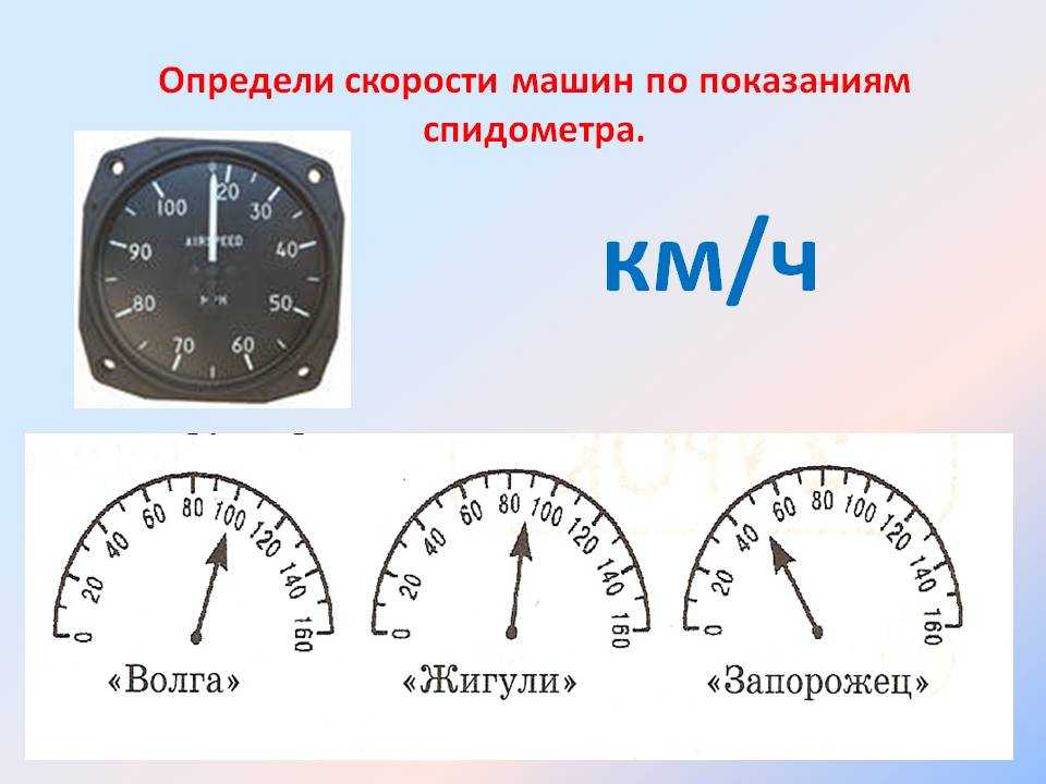 Измерение скорости машины. Спидометр. Определи скорость по спидометру. Как определить скорость машины. Спидометр это прибор для измерения.