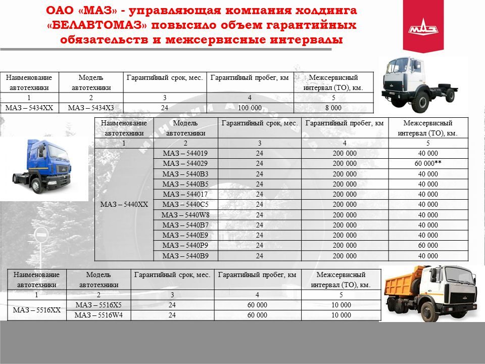 Тарировка баков камаз