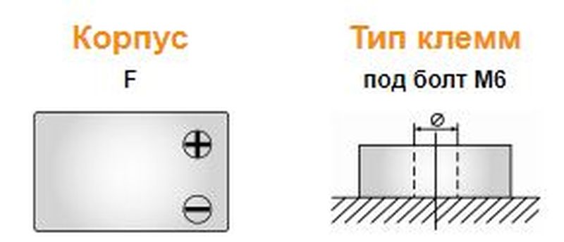 Типы клемм аккумуляторных батарей. Тип клемм t1. Тип клемм аккумулятора. Типы аккумуляторных клемм. Европейский Тип клемм.