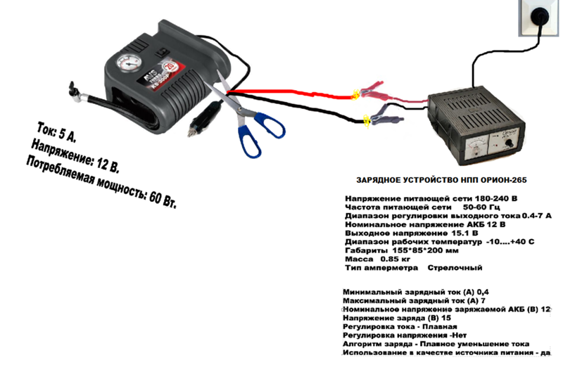 Можно ли зарядным устройством. Зарядка АКБ от розетки 220 в. Как подключить автомобильный компрессор к 220. Как подключить автомобильный компрессор к зарядному устройству. Подключение автомобильного компрессора к трансформатору.
