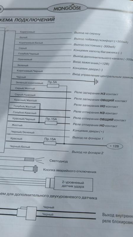 Схема подключения сигнализации мангуст на ваз 2115