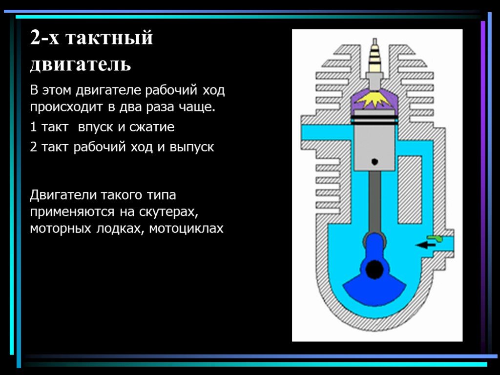 Проект по теме двигатель 2 тактный и 4 тактный