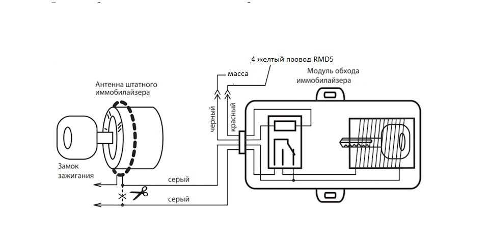 Starline bp 06 схема подключения