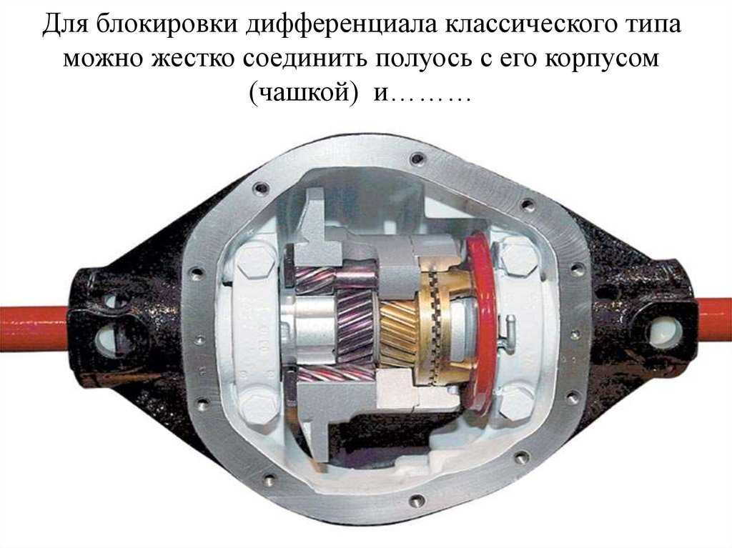 Самоблокирующийся дифференциал калина