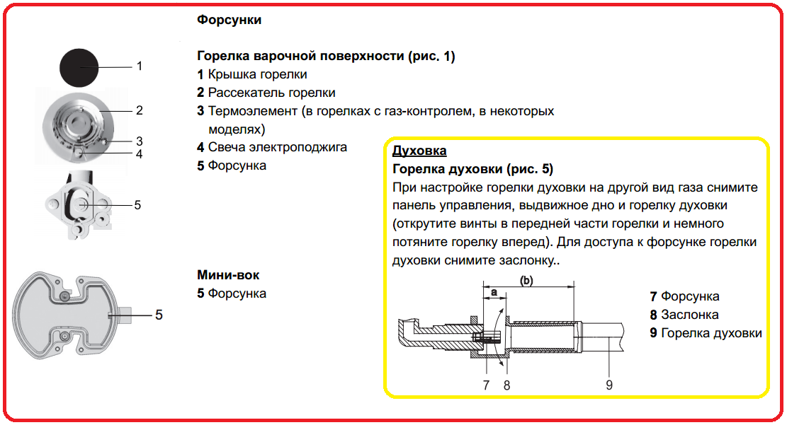 Регулировка плиты