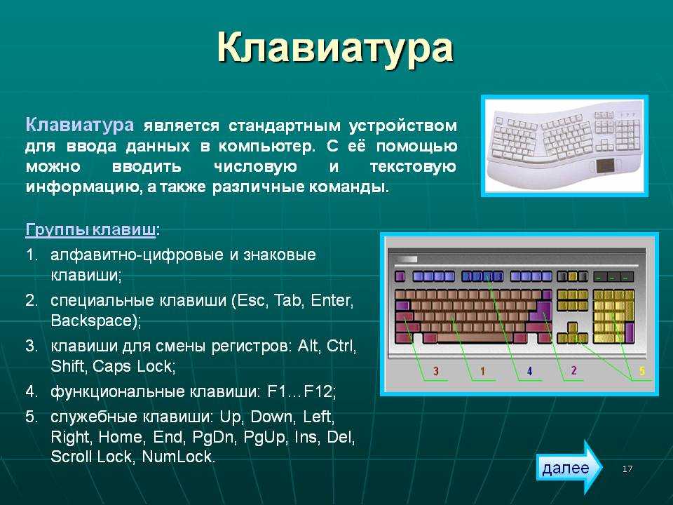 Для создания вставки нового слайда в презентацию можно воспользоваться клавиатурной комбинацией тест